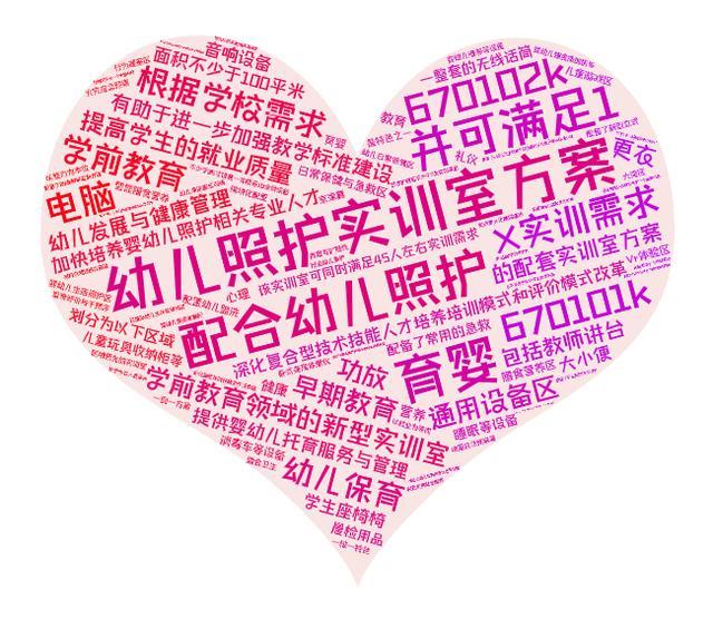 幼兒照護(hù)實訓(xùn)室方案