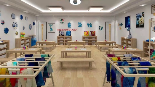 幼兒園特色功能教室規(guī)劃方案